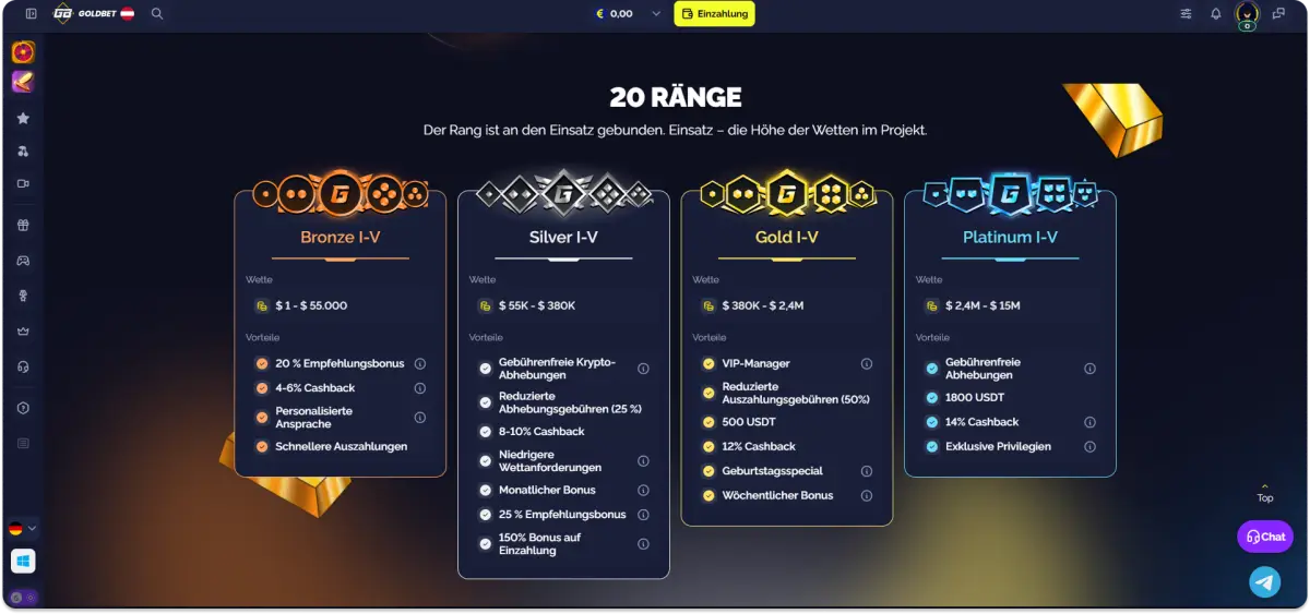 VIP-Status bei Goldbet von BONUS.DIRECT verifiziert