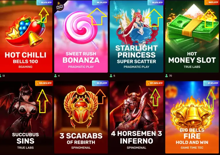 Crypto Casino DragonSlots mit transparenter Anzeige der aktuellen Live-RTP-Werte und Auszahlungsquoten bei Spielautomaten