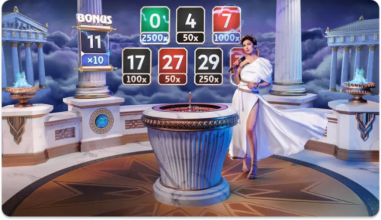 Gates of Olympus Roulette bietet jede Menge Bonusfunktionen!
