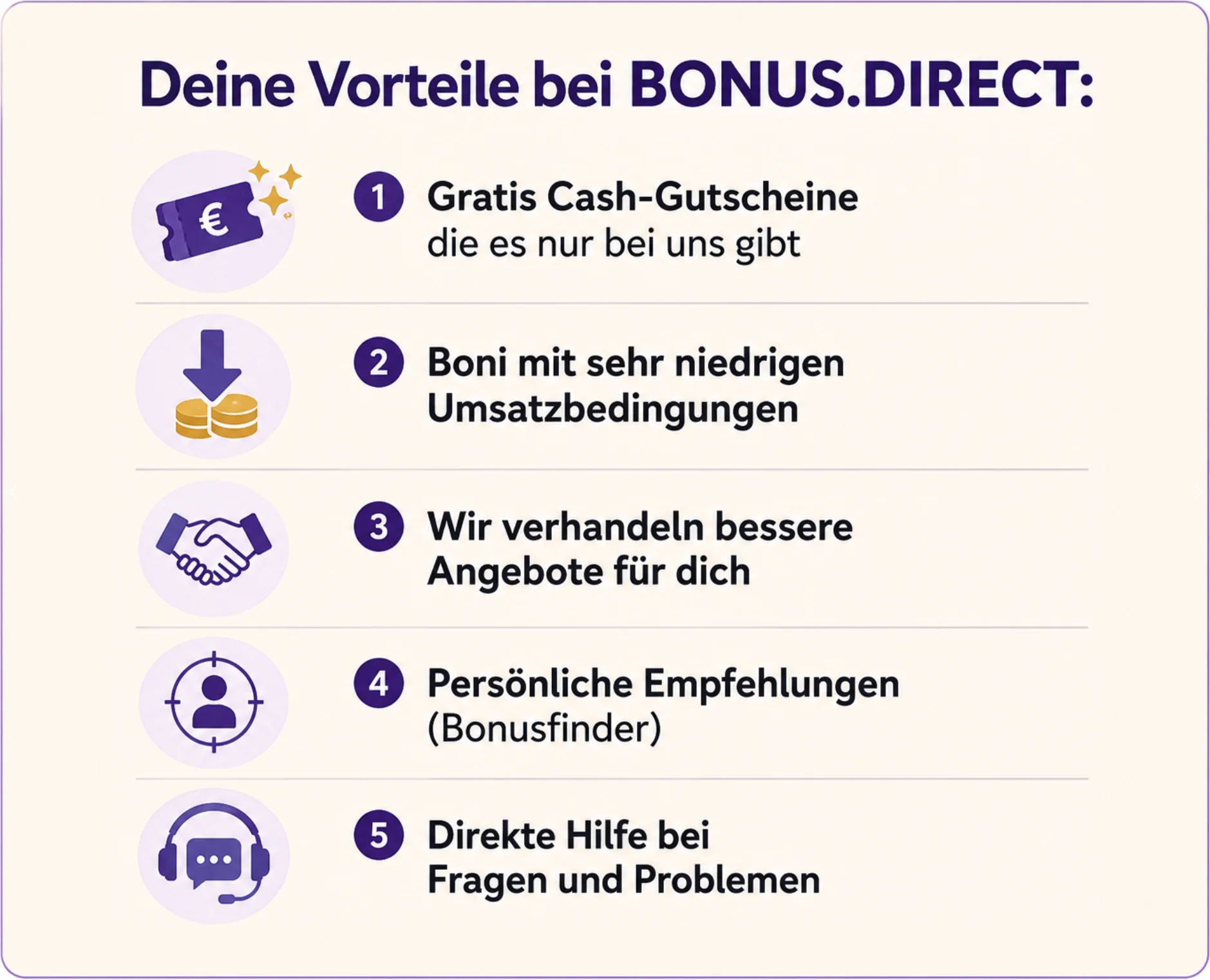 Vorteile bei Bonus.direct